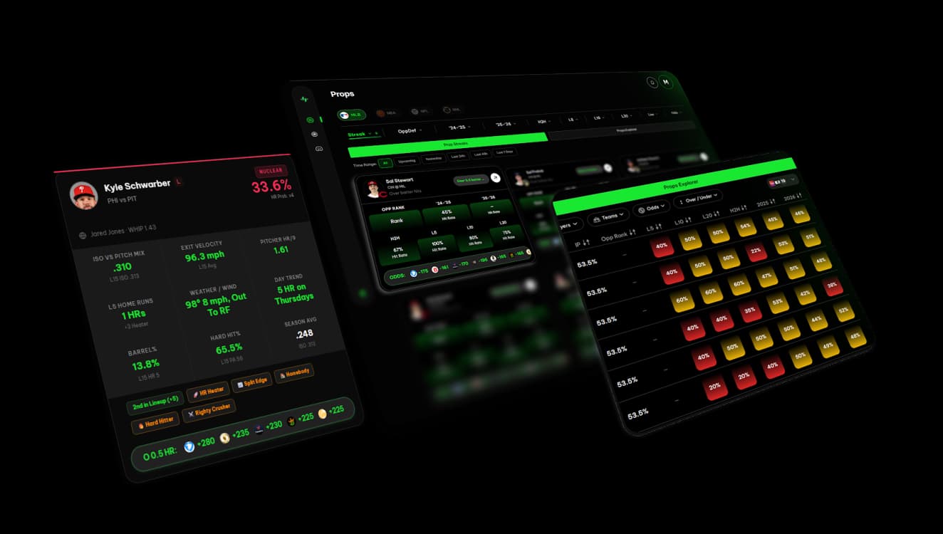 Sports Analytics Dashboard